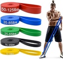 Resistance Bands